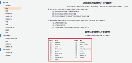 OIDC token fields